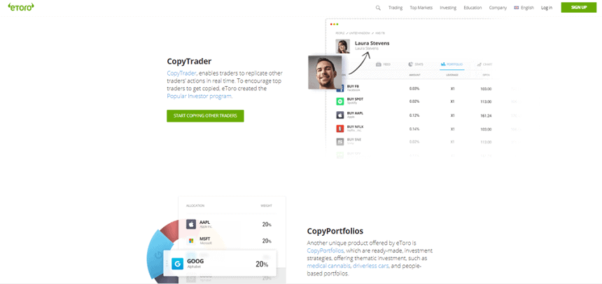 etoro copytrader功能