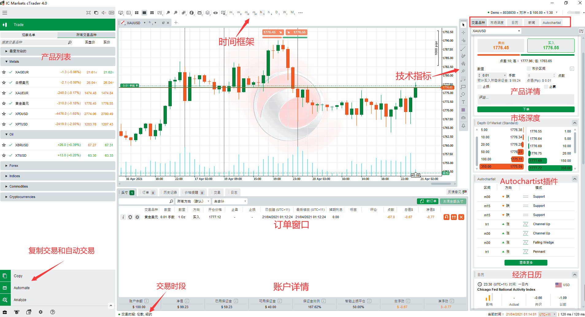 CTrader：快速、强大、先进的外汇交易软件- 金融优选丨优选吧